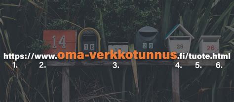 mikä on url osoite.